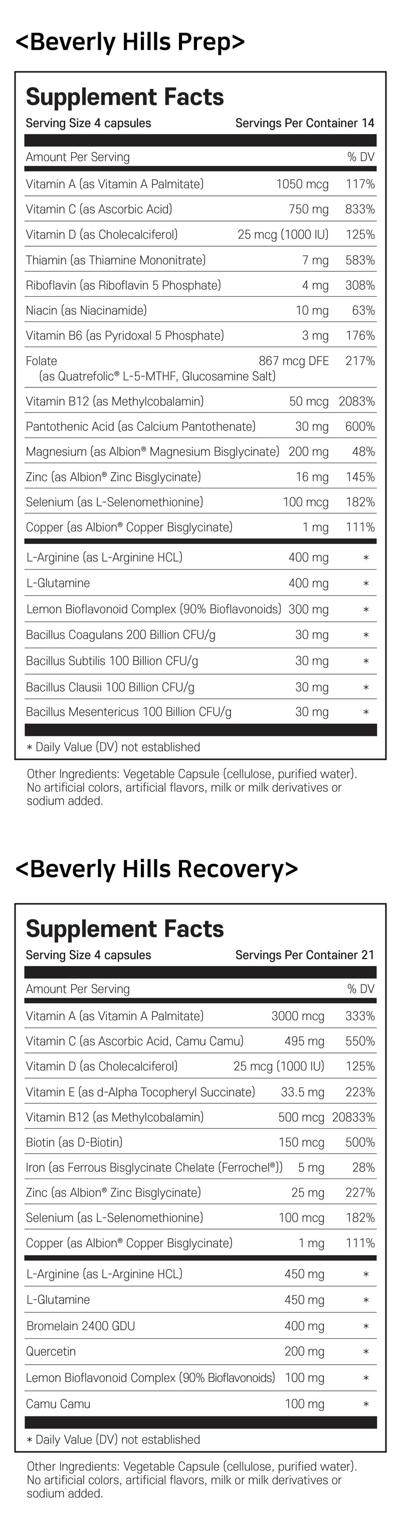 클린랩스 베벌리힐즈 프랩 & 리커버리 수술 전후 세트 - Kleen Labs Beverly Hills Prep & Recovery Set
