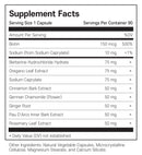 필로소피 칸디다 서포트 90캡슐 - Philosophy Nutrition Candida Support 90 cap