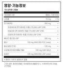 필로소피 소화효소 콤플리트 90캡슐 - Philosophy Nutrition Complete Enzyme 90 cap