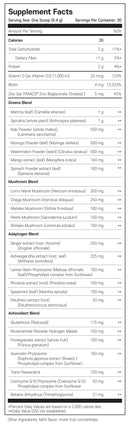 쏜리서치 데일리 그린 플러스 192g - Thorne Daily Greens Plus 192g