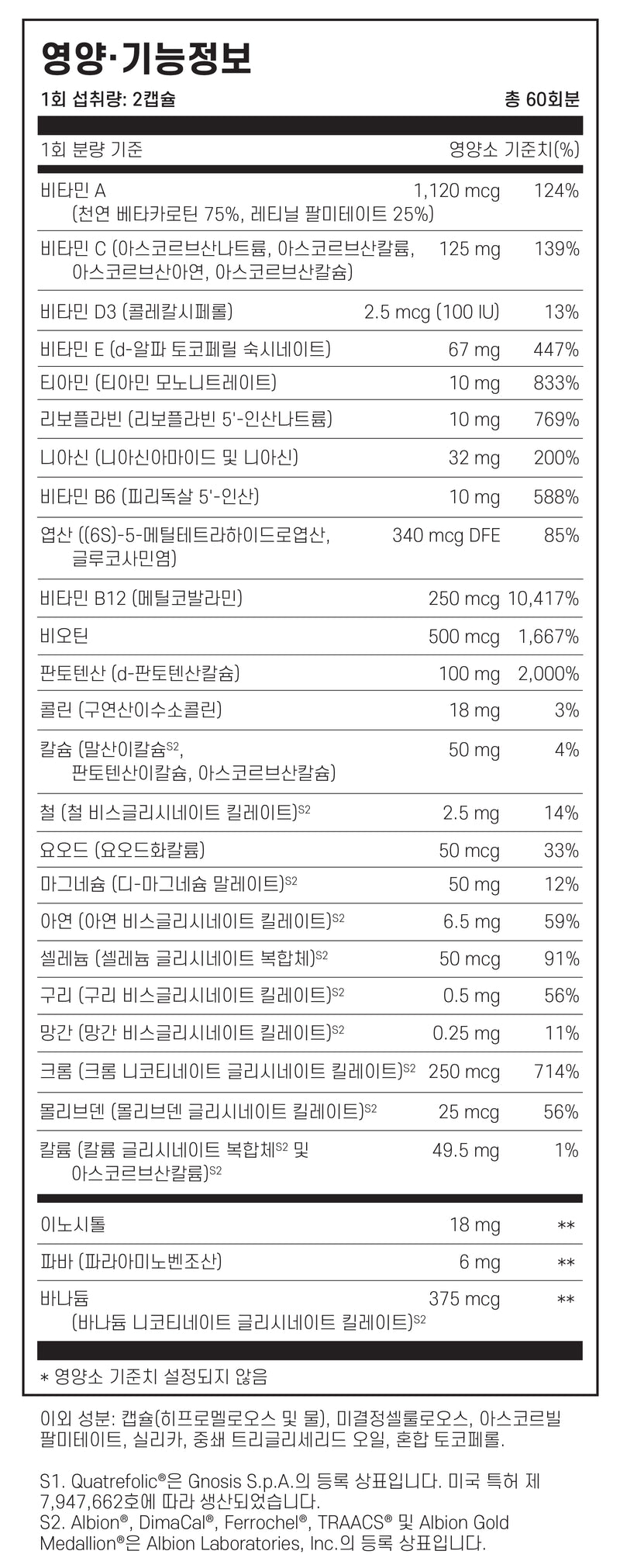 자이모겐 액티브뉴트리언트® 120캡슐 - Xymogen ActivNutrients® 120 cap