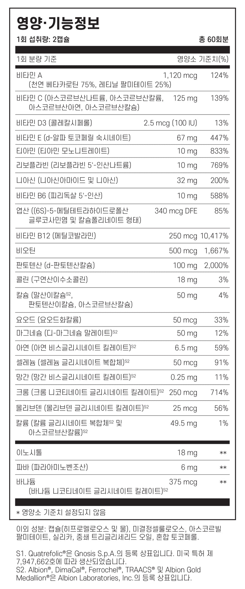 자이모겐 액티브뉴트리언트® 구리 철분 무포함 120캡슐 - Xymogen ActivNutrients® without Copper & Iron 120 cap