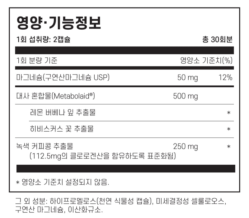 필로소피 식욕조절 서포트 60캡슐 - Philosophy Nutrition Appetite Support 60 cap