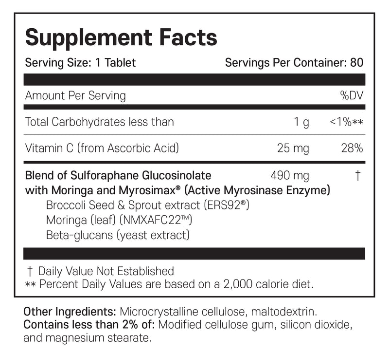 뉴트라맥스 아브마콜 어드밴스 80정 - Nutramax Avmacol® Advanced 80 tab