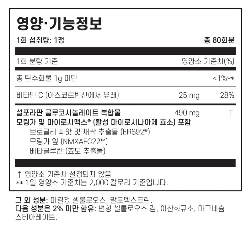 뉴트라맥스 아브마콜 어드밴스 80정 - Nutramax Avmacol® Advanced 80 tab