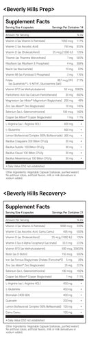 클린랩스 베벌리힐즈 프랩 & 리커버리 수술 전후 세트 - Kleen Labs Beverly Hills Prep & Recovery Set