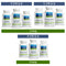 이퀴라이프 칸디다 & 박테리아 최적화 프로토콜 - equi.life Candida & Bacterial Optimizer Protocol