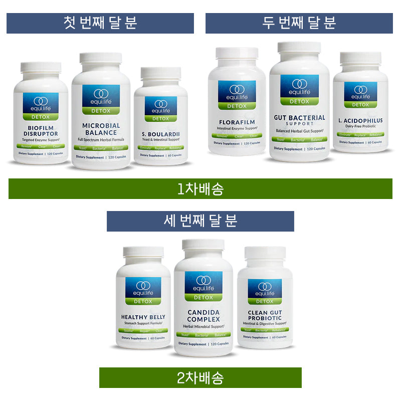 이퀴라이프 칸디다 & 박테리아 최적화 프로토콜 - equi.life Candida & Bacterial Optimizer Protocol