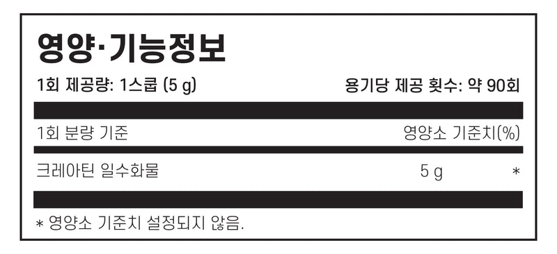 필로소피 크레아틴 450g - Philosophy Nutrition Creatine 450g