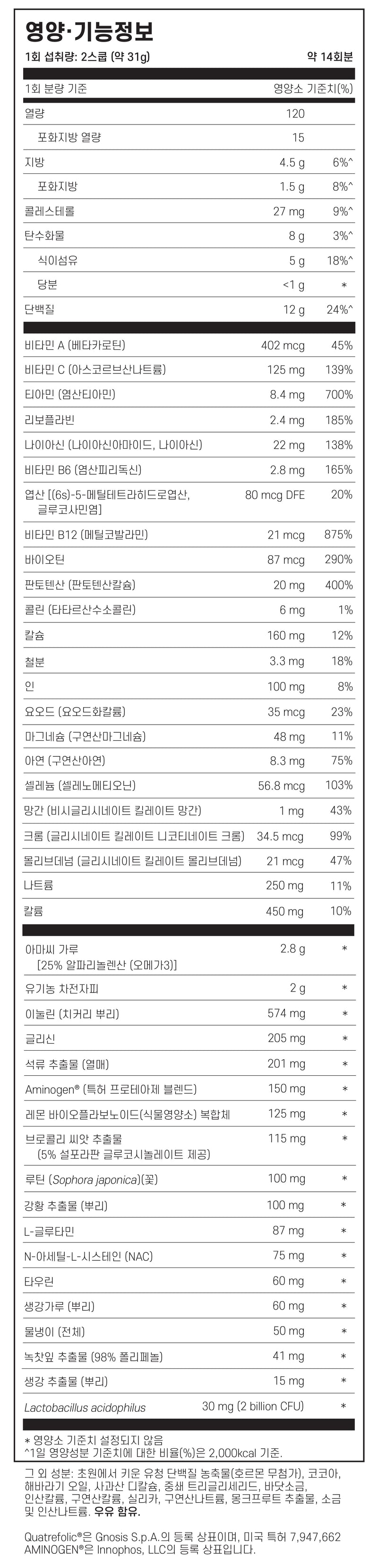 네츄럴 하트 닥터 목초사육 유청단백질 초콜릿맛 434g - Natural Heart Doctor Daily Defense Chocolate 434g