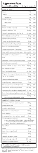 이퀴라이프 데일리 뉴트리셔널 서포트 파우더 초콜릿맛 466g - equi.life Daily Nutritional Support Chocolate 466g