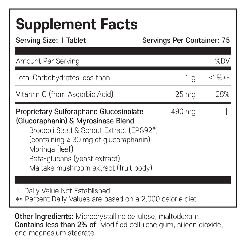 뉴트라맥스 아브마콜 엑스트라 스트렝스 75정 - Nutramax Avmacol® Extra Strength 75 tab