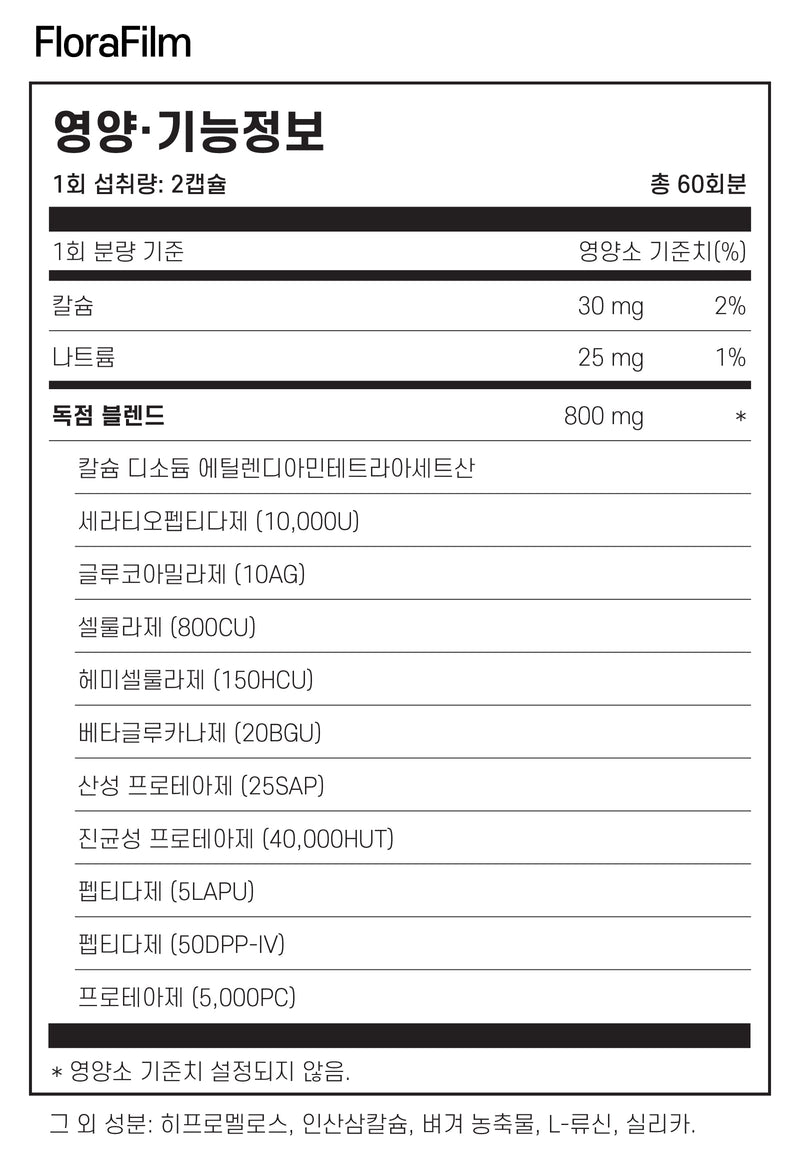 이퀴라이프 기생충 디톡스 프로토콜 - equi.life Para Support Detox Protocol