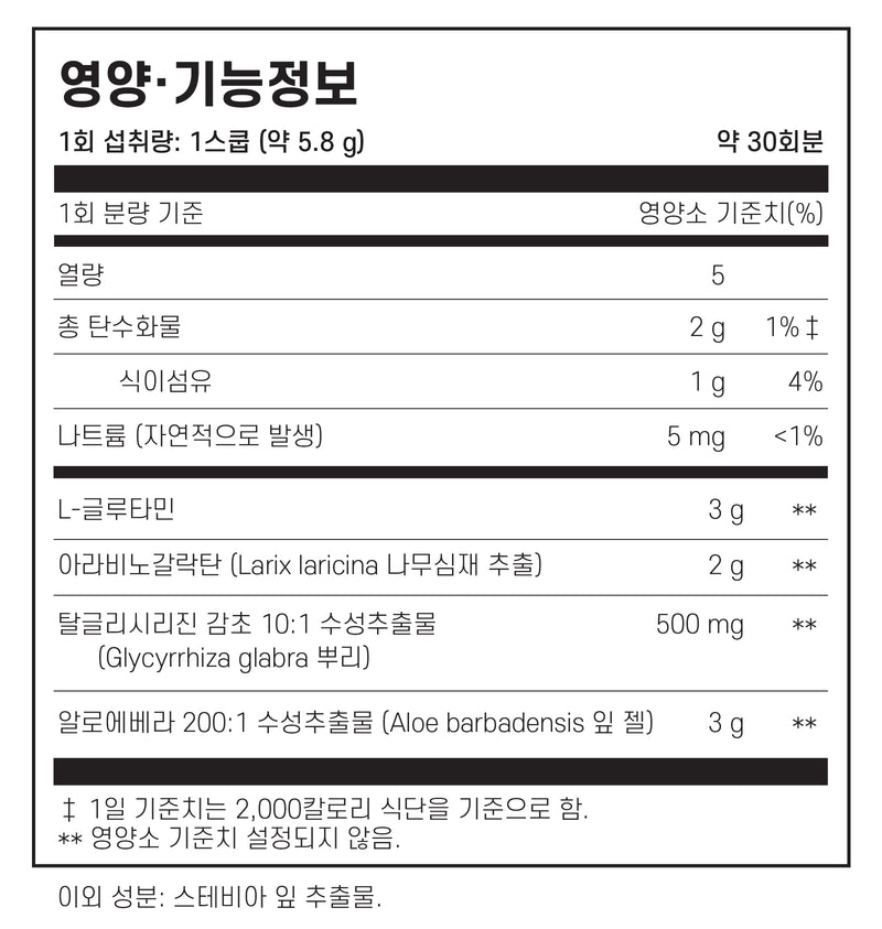 자이모겐 글루트알로에마인® 174g - Xymogen GlutAloeMine® 174g