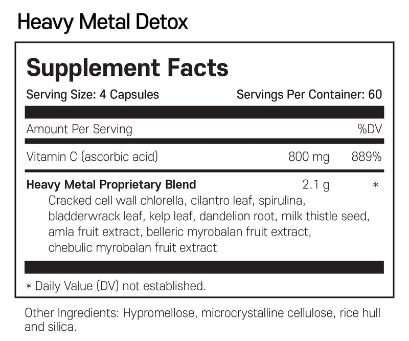 이퀴라이프 중금속 디톡스 프로토콜 - equi.life Heavy Metal Detox Protocol