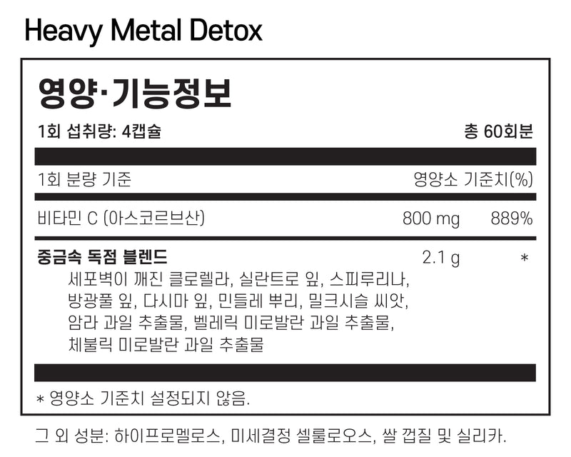 이퀴라이프 중금속 디톡스 프로토콜 - equi.life Heavy Metal Detox Protocol