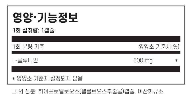 쏜리서치 L 글루타민 500mg 90캡슐 - Thorne L Glutamine 500 mg 90 cap