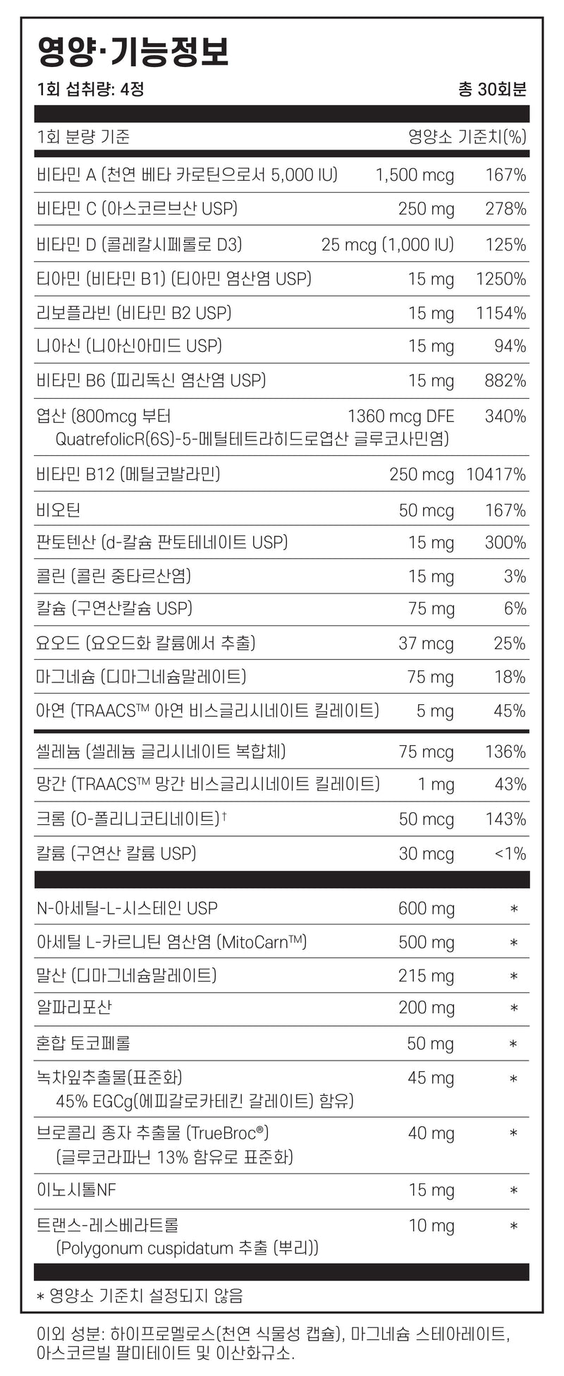 필로소피 미토콘드리아 멀티 종합 비타민 120캡슐 - Philosophy Nutrition Mitochondrial Multi 120 cap