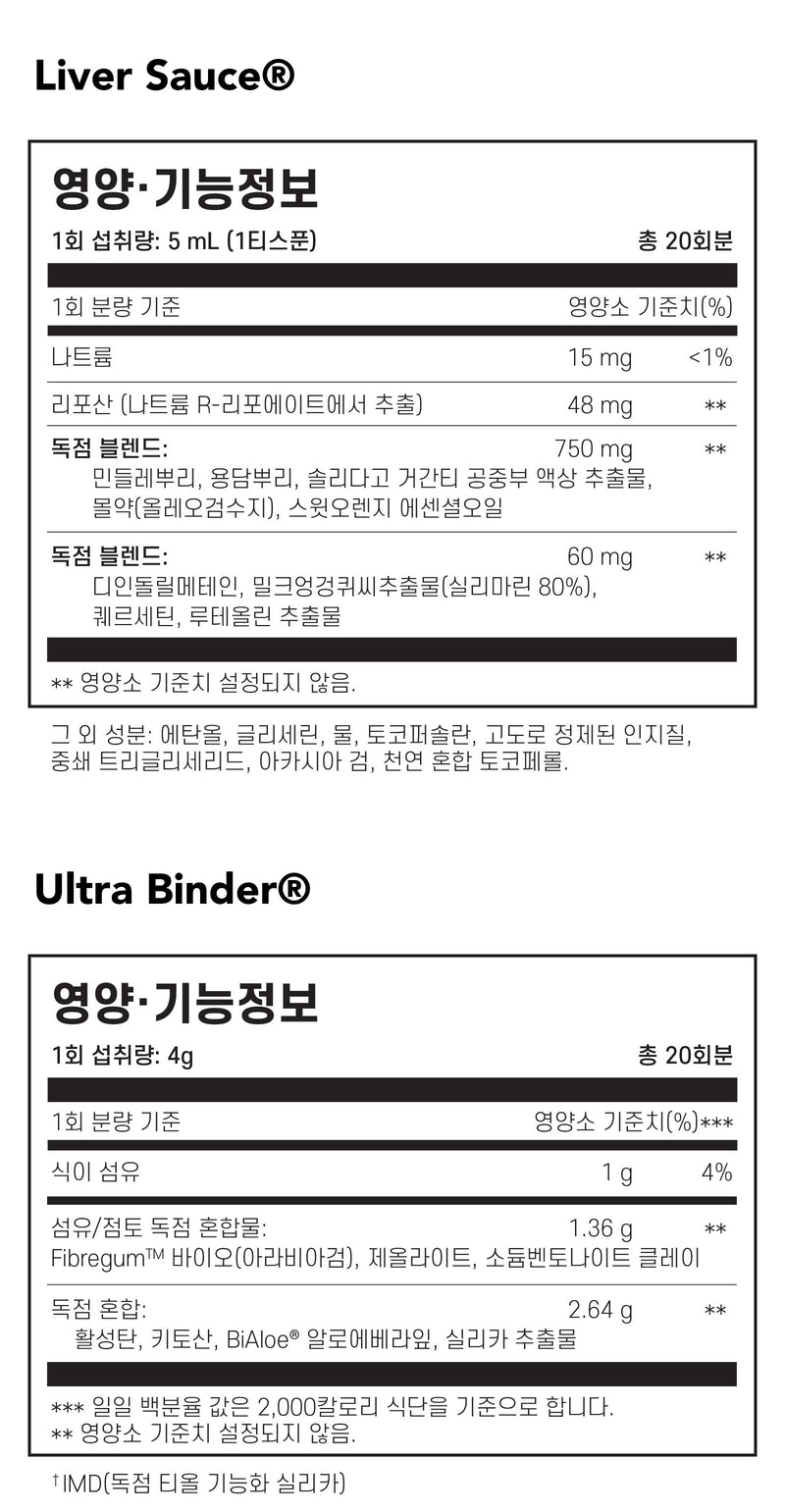 퀵실버 사이언티픽 푸쉬 캐치 리버 디톡스 팩 - Quicksilver Scientific Push Catch Liver Det ...