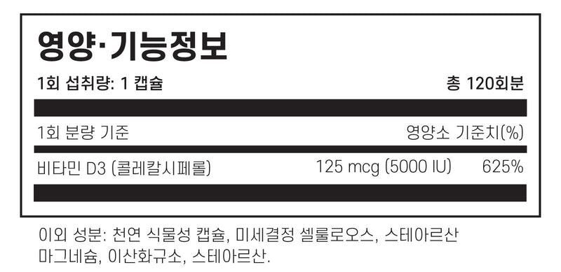 필로소피 비타민 D 5000 IU 120캡슐 - Philosophy Nutrition Vitamin D 5000 IU 120 cap