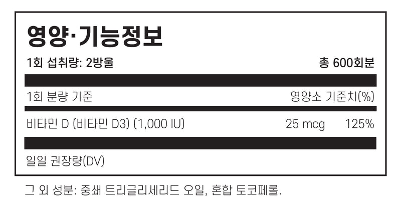 쏜리서치 비타민 D 액상 1 oz - Thorne Vitamin D Liquid 1 oz