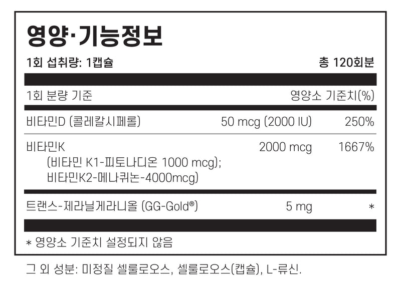 디자인 포 헬스 비타민 D Synergy™ 120캡슐 - Design for Health Vitamin D Synergy™ 120 vegetarian cap