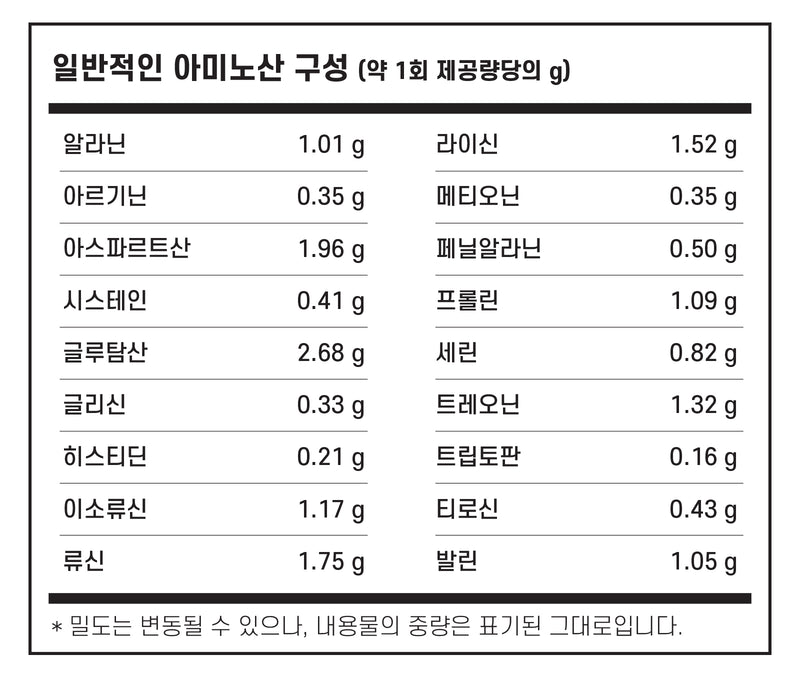 라이프익스텐션 WPI 분리유청단백질 바닐라맛 403g - Life Extension Wellness Code® Whey Protein Isolate 403g Vanilla