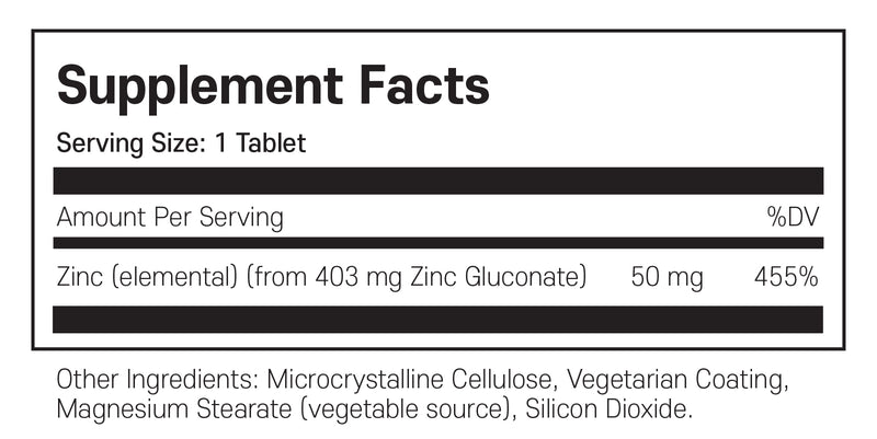 나우푸드 아연 250정 - NOW Foods Zinc 250 tab