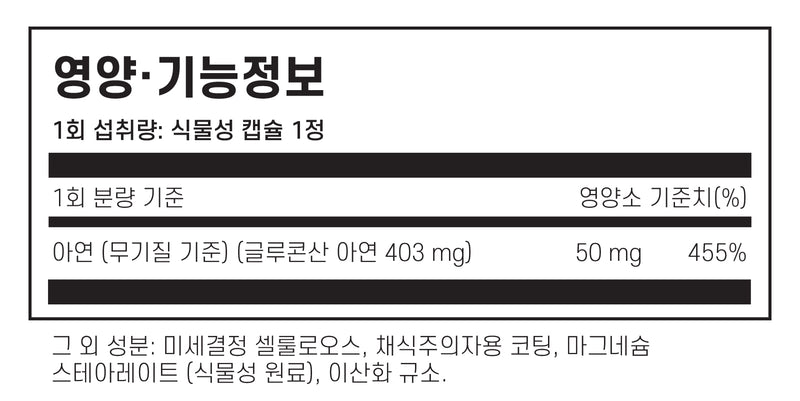나우푸드 아연 250정 - NOW Foods Zinc 250 tab