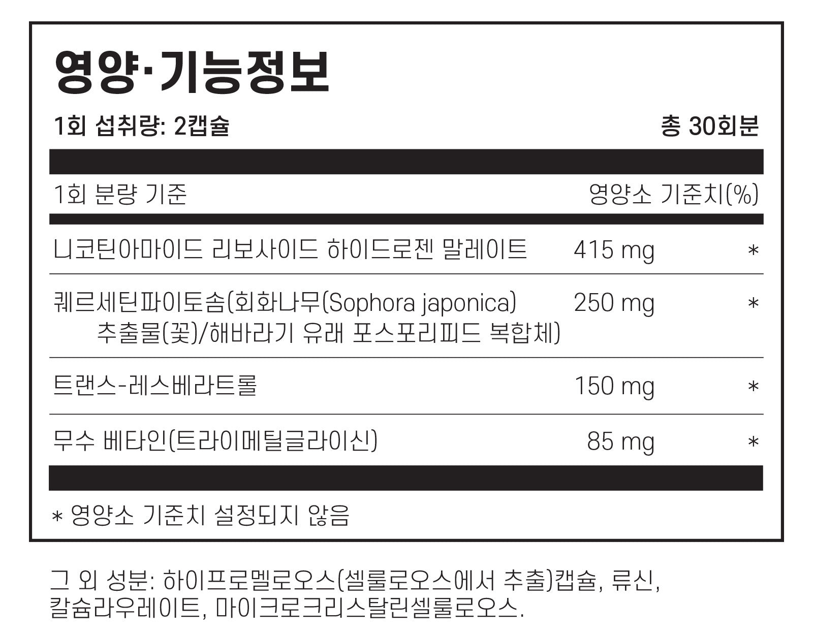 쏜리서치 레스베라셀 60캡슐 - Thorne ResveraCel 60 Cap – 닥터조 스토어