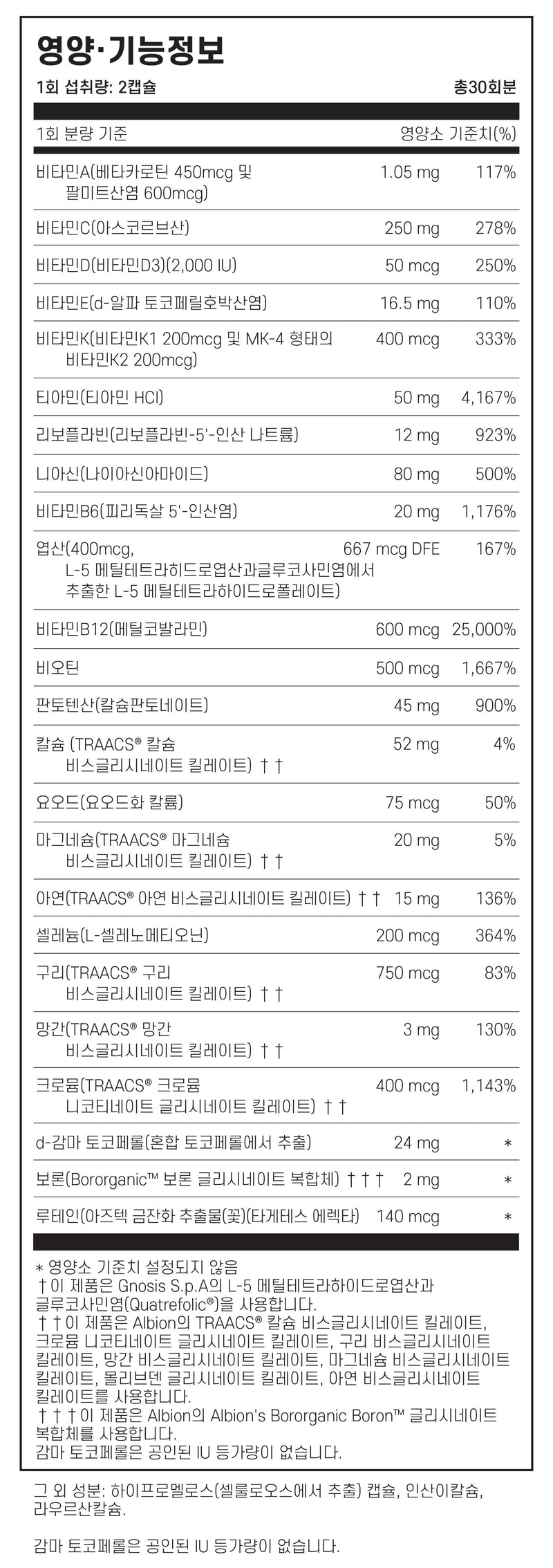 쏜리서치 베이직 뉴트리언트 멀티비타민 2/Day 60캡슐 - Thorne Basic Nutrients 2/Day 60 Cap